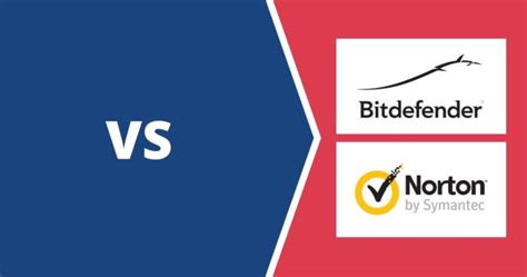 malwarebytes vs bitdefender reddit